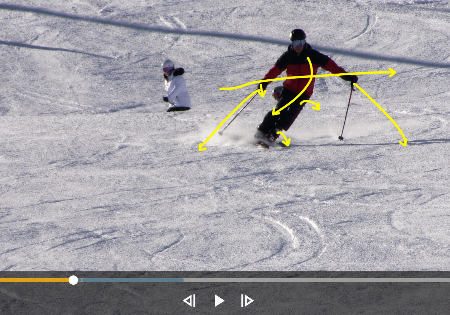 Exemple réel d’une analyse vidéo personnalisée avec annotations pendant un stage PMTS