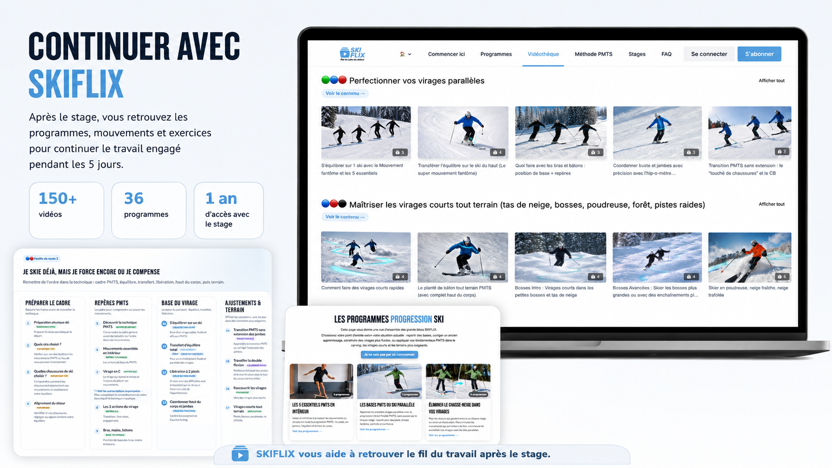 Aperçu de SKIFLIX : programmes, feuille de route et vidéothèque de ski PMTS